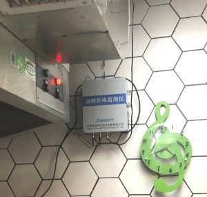 了解大氣環(huán)境污染中的餐飲油煙污染的危害