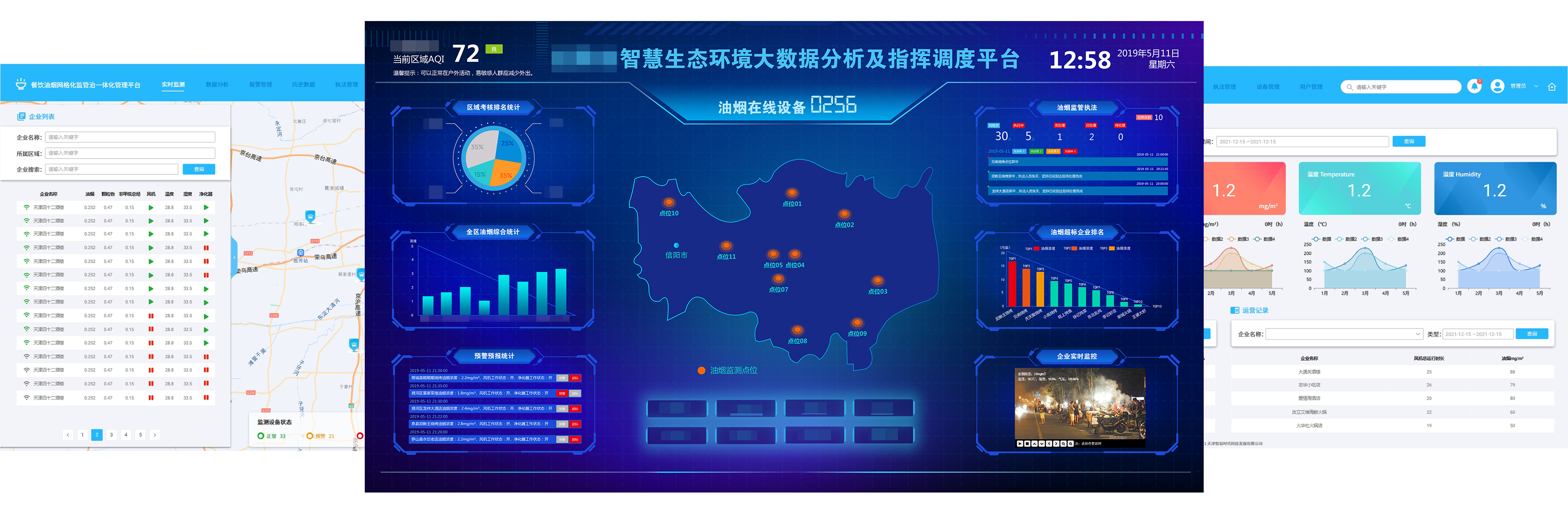 油煙在線監(jiān)測系統(tǒng)平臺(tái)