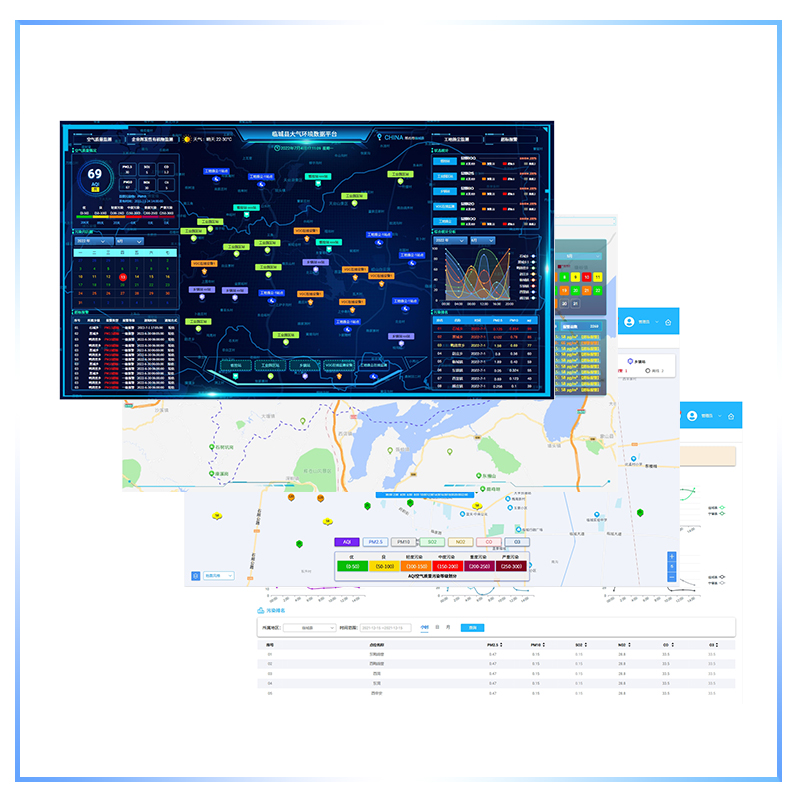大氣網格化精準決策支持管理系統