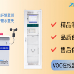 環境監測 智易時代VOC在線監測系統引領環保新風向
