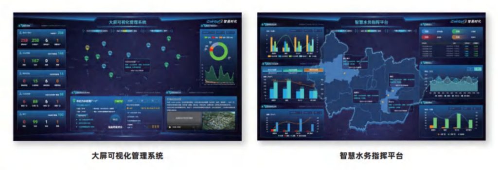 水質物聯網管理平臺