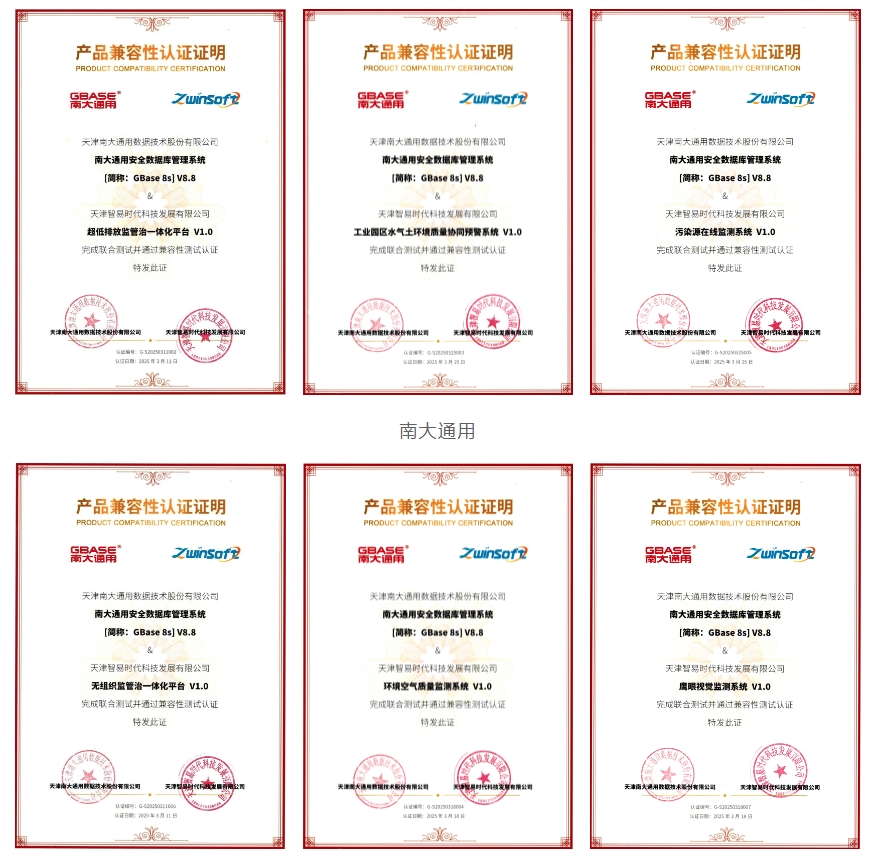 產品兼容性互認