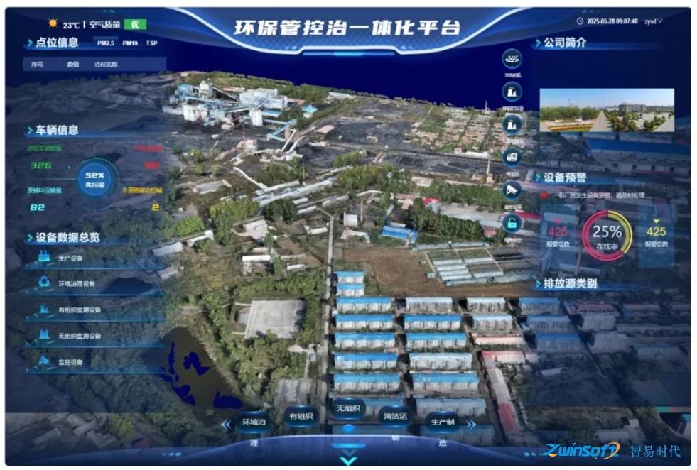 超低排放管控治一體化平臺